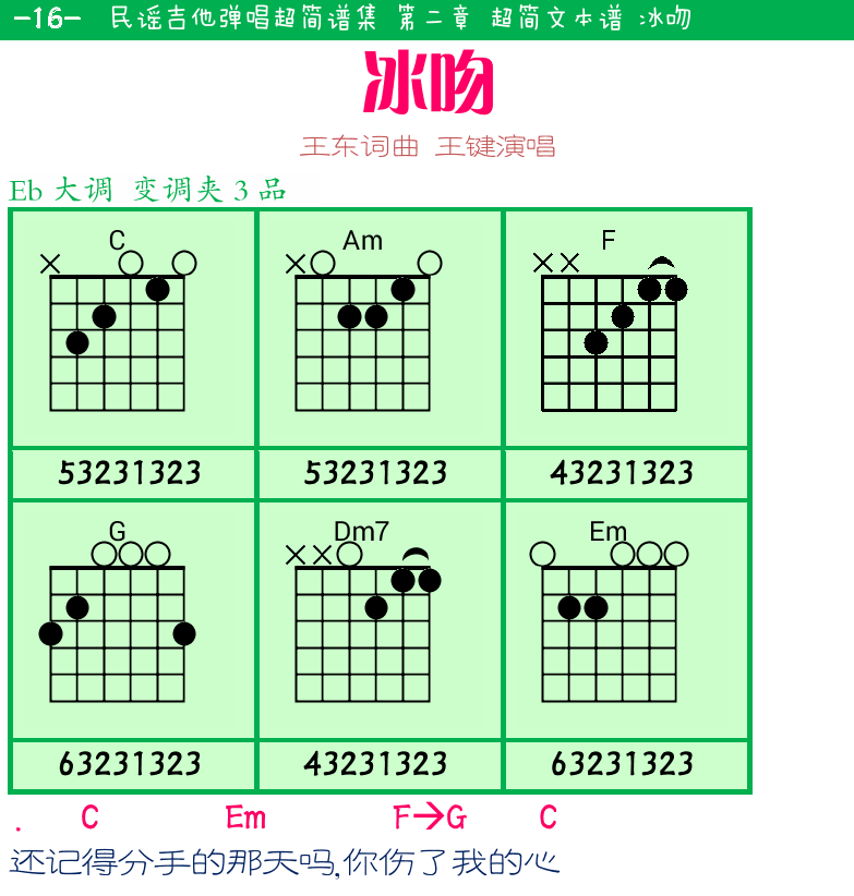 民谣弹唱超简谱集 第16页  冰吻  祝你一路顺风  [左上]