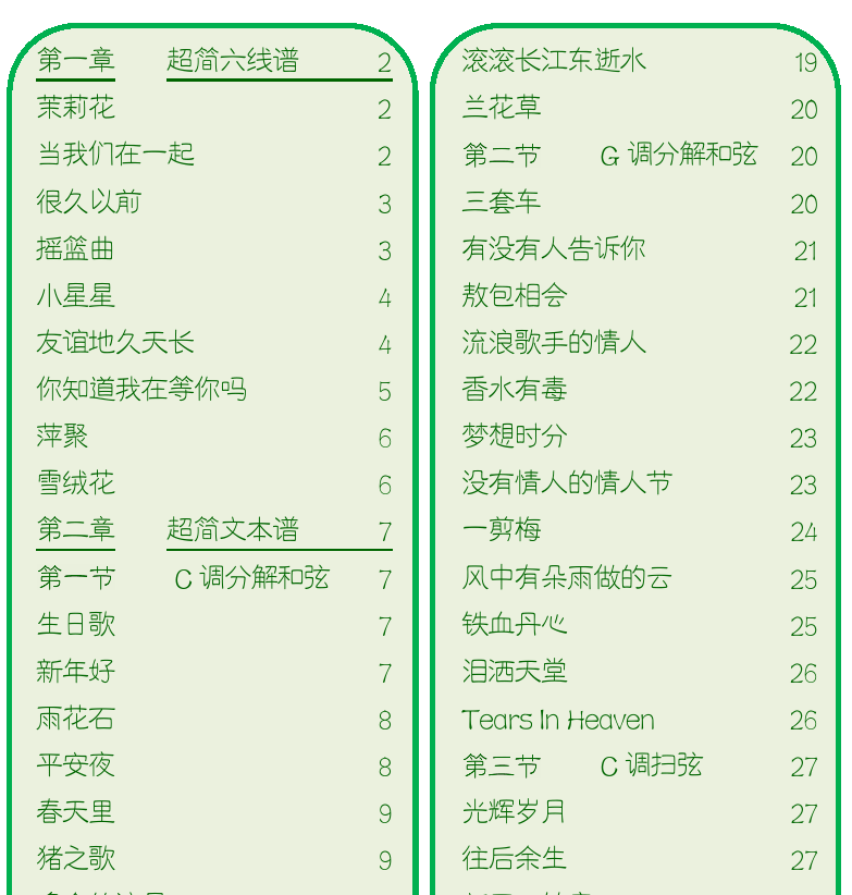 民谣弹唱超简谱集 第1页  [右上]