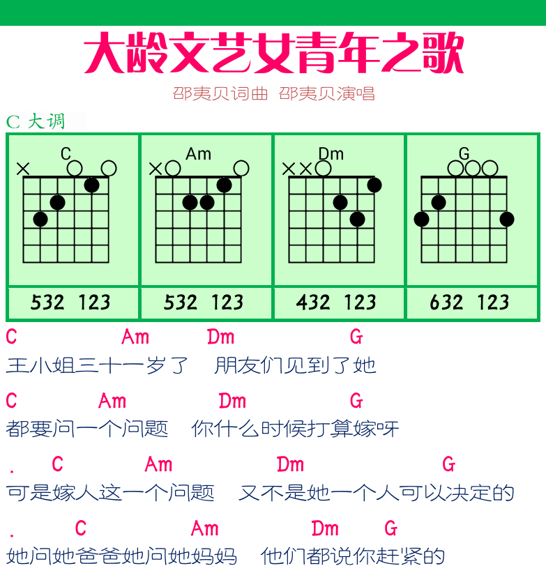 民谣弹唱超简谱集 第11页  迟来的爱  大龄文艺女青年之歌  [右上]