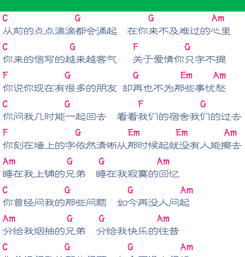 民谣弹唱超简谱集 第13页  睡在我上铺的兄弟  [右上]