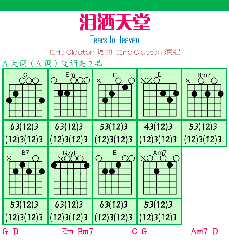民谣弹唱超简谱集 第26页  泪洒天堂  Tears_In_Heaven  [右上]