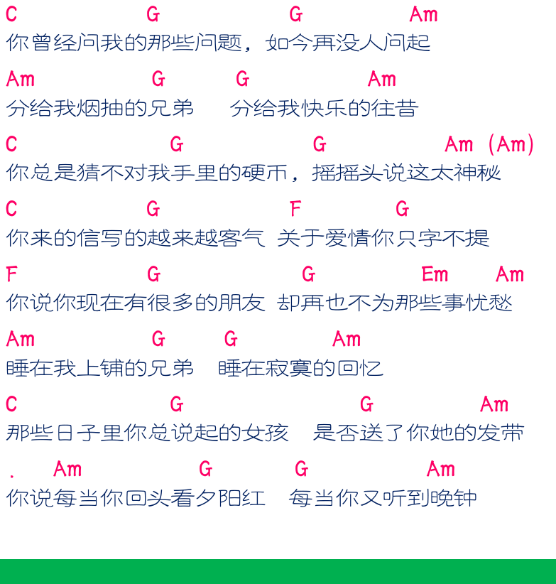 民谣弹唱超简谱集 第13页  睡在我上铺的兄弟  [左下]