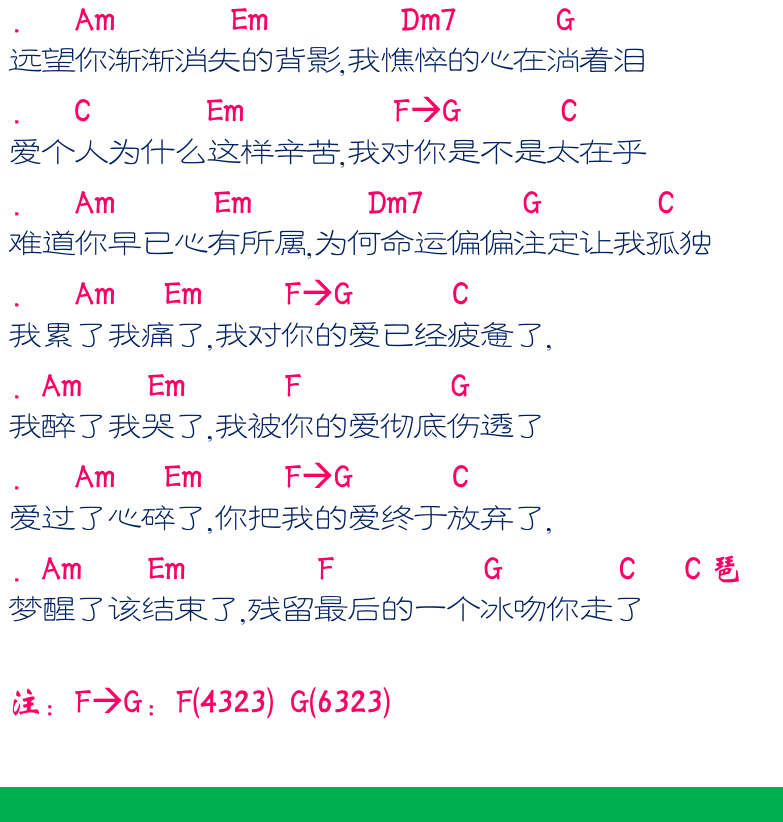 民谣弹唱超简谱集 第16页  冰吻  祝你一路顺风  [左下]