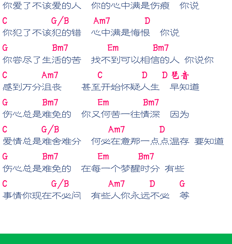 民谣弹唱超简谱集 第23页  梦想时分  没有情人的情人节  [左下]