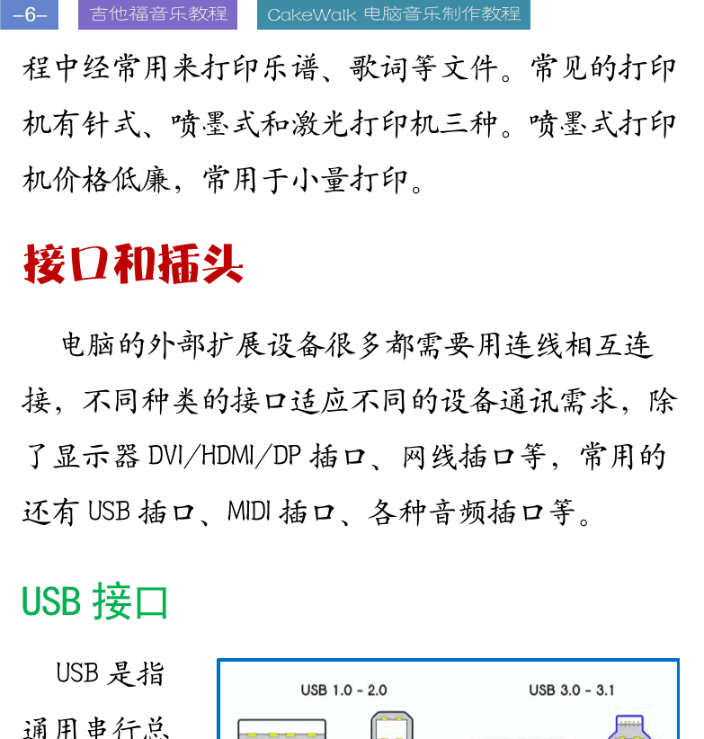 Cakewalk电脑音乐制作教程 第6页  接口和插头  USB接口  音频接口  XLR接口  TS/TRS接口  [左上]