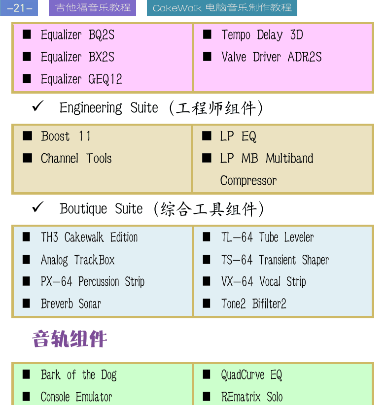 Cakewalk电脑音乐制作教程 第21页  音轨组件  循环素材  典型功能组件  Vocalsync  Melodyne  Addictive_Drums  [左上]