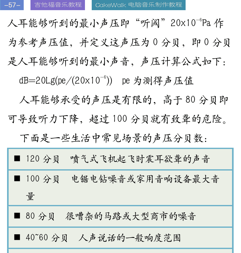 Cakewalk电脑音乐制作教程 第57页  多段动态压限  降噪和噪音门  [左上]
