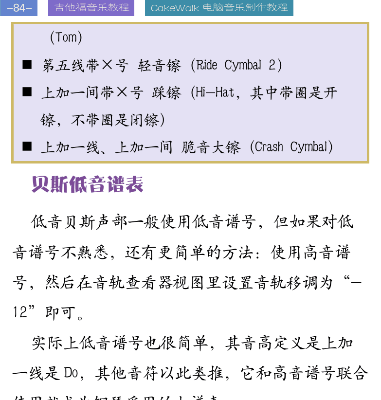 Cakewalk电脑音乐制作教程 第84页  贝斯低音谱表  钢琴大谱表  吉他六线谱  乐谱视图编辑音符  音符的插入与编辑  [左上]