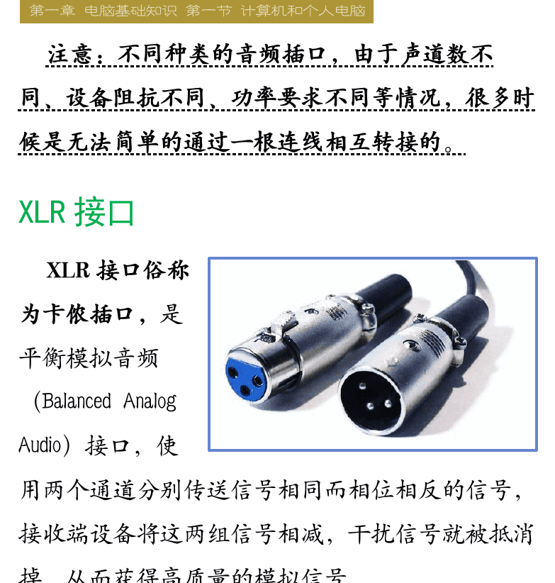 Cakewalk电脑音乐制作教程 第6页  接口和插头  USB接口  音频接口  XLR接口  TS/TRS接口  [右上]