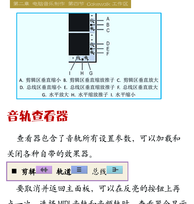 Cakewalk电脑音乐制作教程 第33页  音频输出端口  缩放控制  音轨查看器  专业通道条  [右上]
