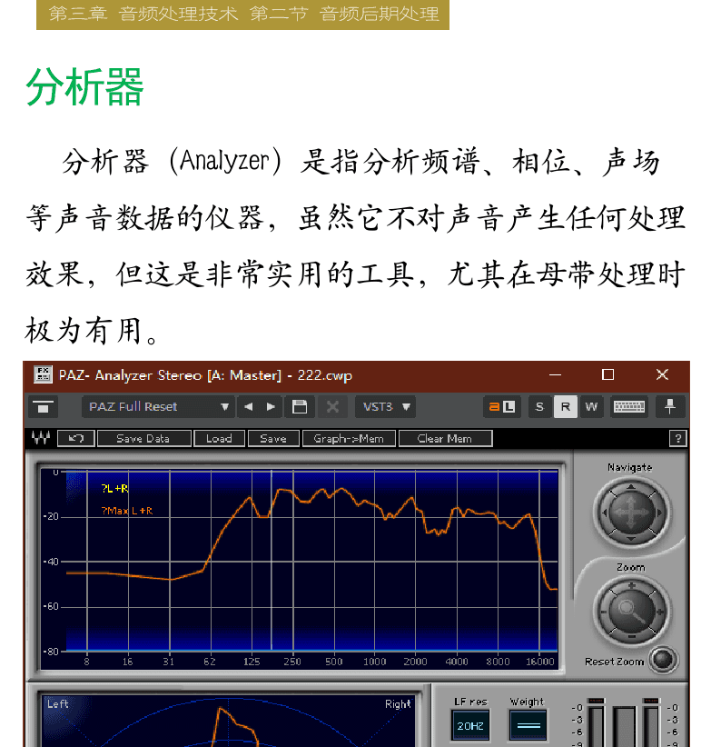 Cakewalk电脑音乐制作教程 第59页  GTR_Amp  Guitar_Rig  分析器  效果器常用英文  [右上]