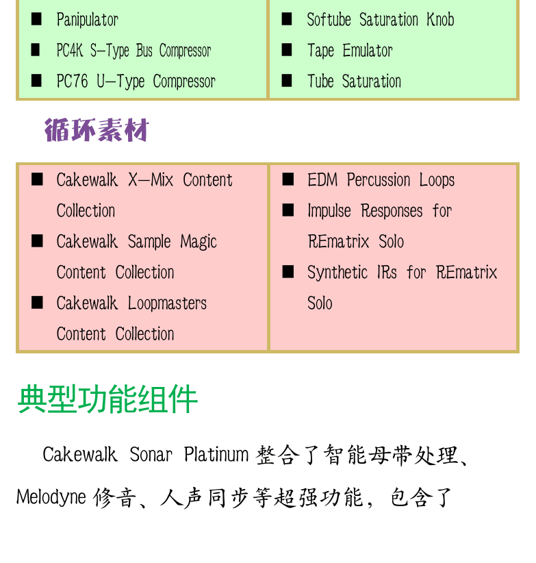 Cakewalk电脑音乐制作教程 第21页  音轨组件  循环素材  典型功能组件  Vocalsync  Melodyne  Addictive_Drums  [左下]