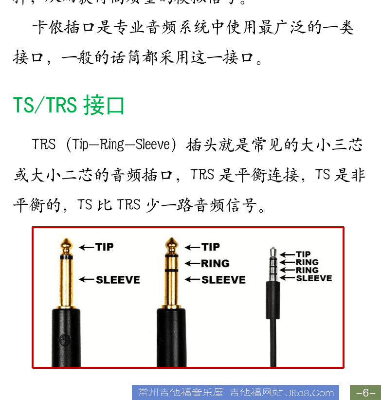 Cakewalk电脑音乐制作教程 第6页  接口和插头  USB接口  音频接口  XLR接口  TS/TRS接口  [右下]