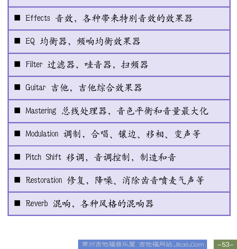 Cakewalk电脑音乐制作教程 第53页  剪辑效果器  音频效果器  [右下]