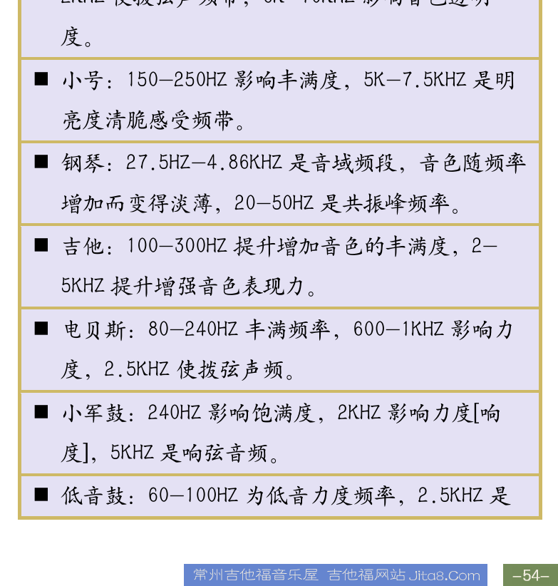 Cakewalk电脑音乐制作教程 第54页  均衡器  [右下]