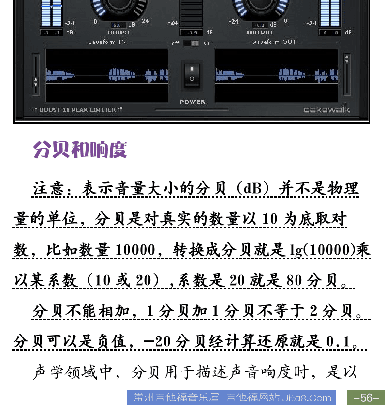 Cakewalk电脑音乐制作教程 第56页  压限器  音量最大化  分贝和响度  [右下]