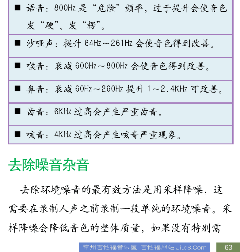 Cakewalk电脑音乐制作教程 第63页  人声处理  人声频谱特性  去除噪音杂音  [右下]