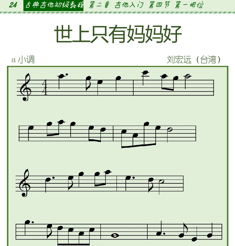 古典吉他初级教程 第24页  世上只有妈妈好  阿瓜多旋律练习曲  [左上]
