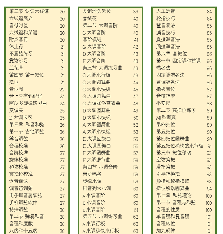 古典吉他初级教程 第1页  [右上]