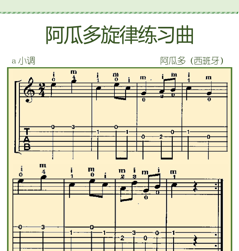 古典吉他初级教程 第24页  世上只有妈妈好  阿瓜多旋律练习曲  [右上]