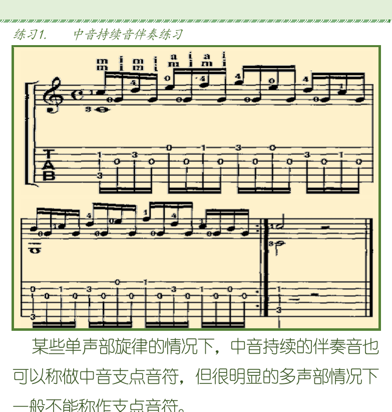 古典吉他初级教程 第70页  第五章_技巧奏法  第一节_西班牙奏法  西班牙伴奏法  [右上]