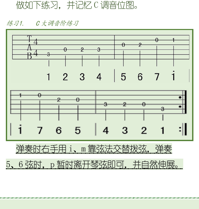 古典吉他初级教程 第23页  [左下]