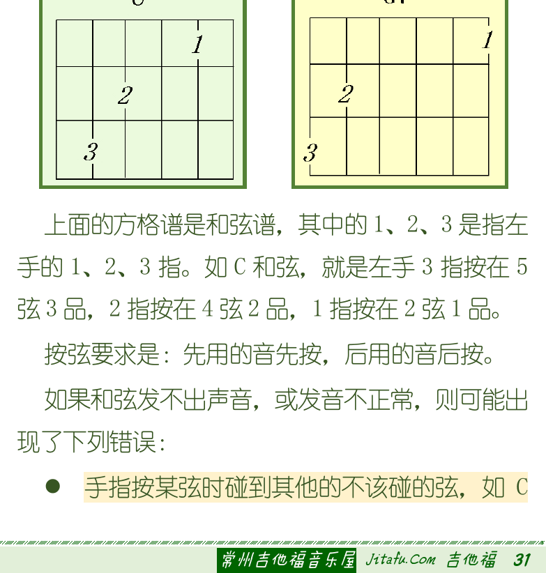 古典吉他初级教程 第31页  第三节_弹奏和弦  分解和弦奏法  和弦左手指法  [右下]