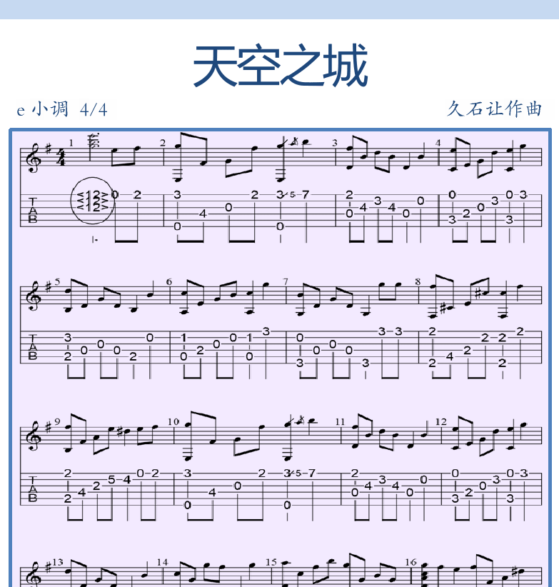 古典吉他谱集 第10页  布雷舞曲  天空之城  [右上]