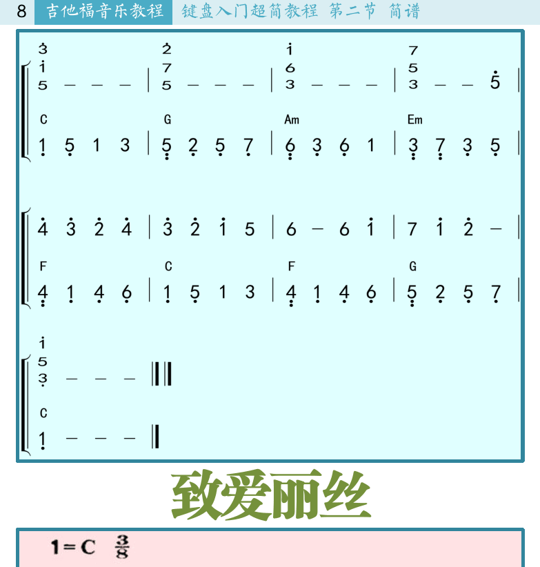 键盘入门 第8页  致爱丽丝  [左上]