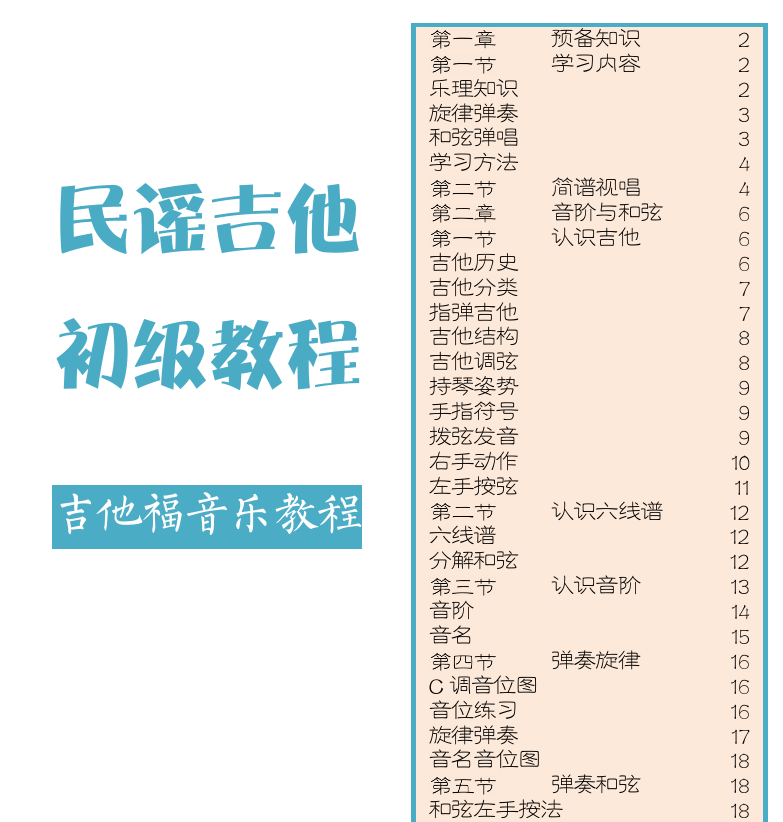 民谣吉他初级教程 第1页  [左上]