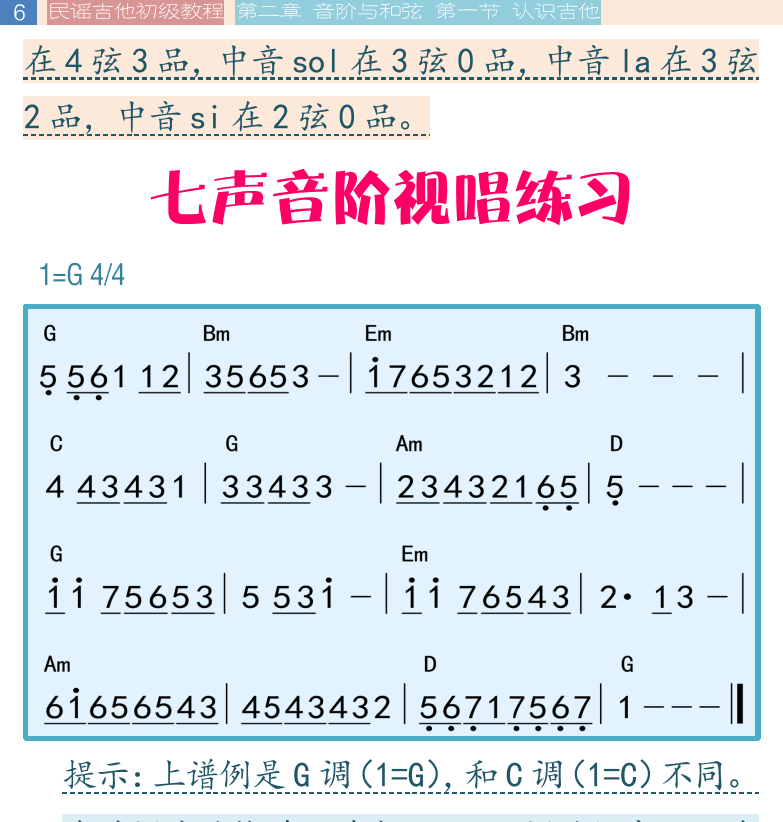民谣吉他初级教程 第6页  七声音阶视唱练习  第二章_音阶与和弦  第一节_认识吉他  吉他历史  [左上]