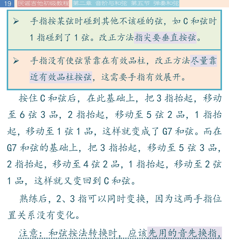 民谣吉他初级教程 第19页  和弦右手弹法  和弦弹奏  [左上]