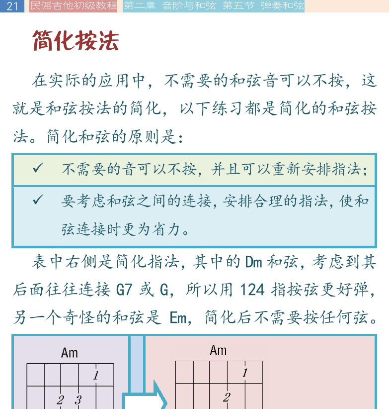 民谣吉他初级教程 第21页  简化按法  文本和弦谱  [左上]