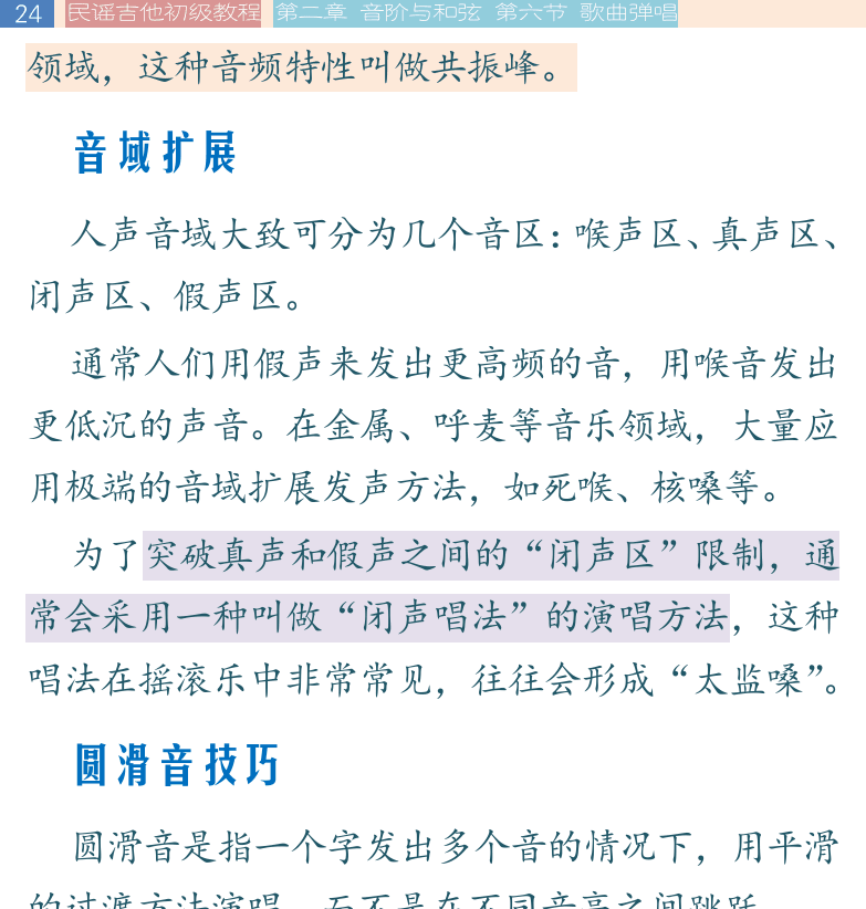 民谣吉他初级教程 第24页  音域扩展  圆滑音技巧  颤音技巧  话筒使用  [左上]
