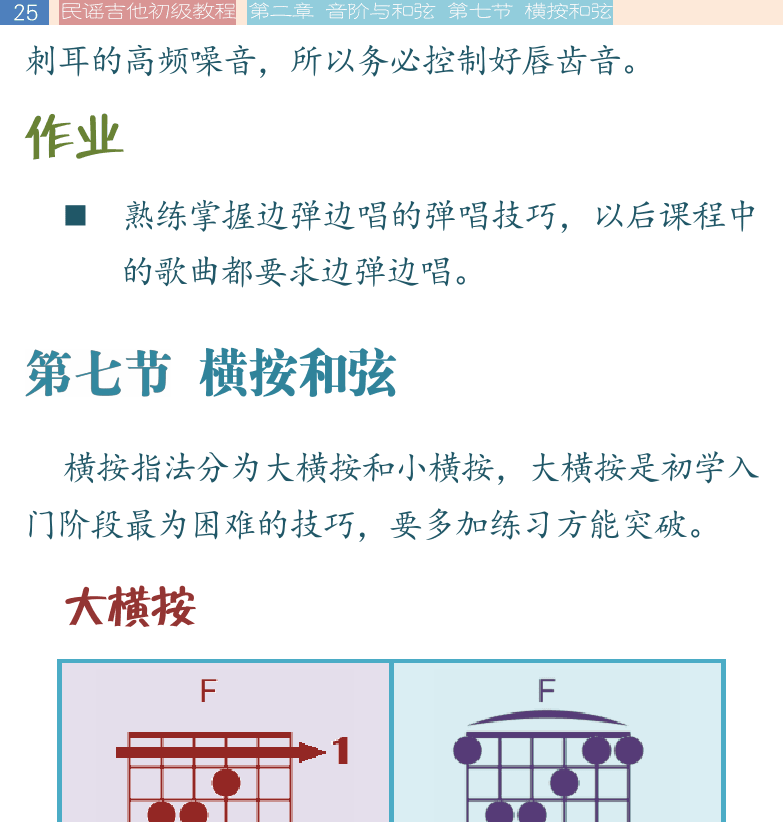 民谣吉他初级教程 第25页  第七节_横按和弦  大横按  小横按  和弦外音  [左上]