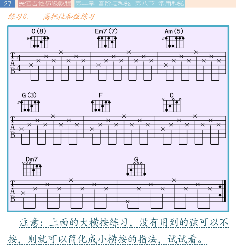 民谣吉他初级教程 第27页  第八节_常用和弦  大三和弦  小三和弦  [左上]