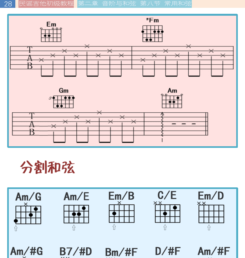 民谣吉他初级教程 第28页  分割和弦  那些花儿  [左上]