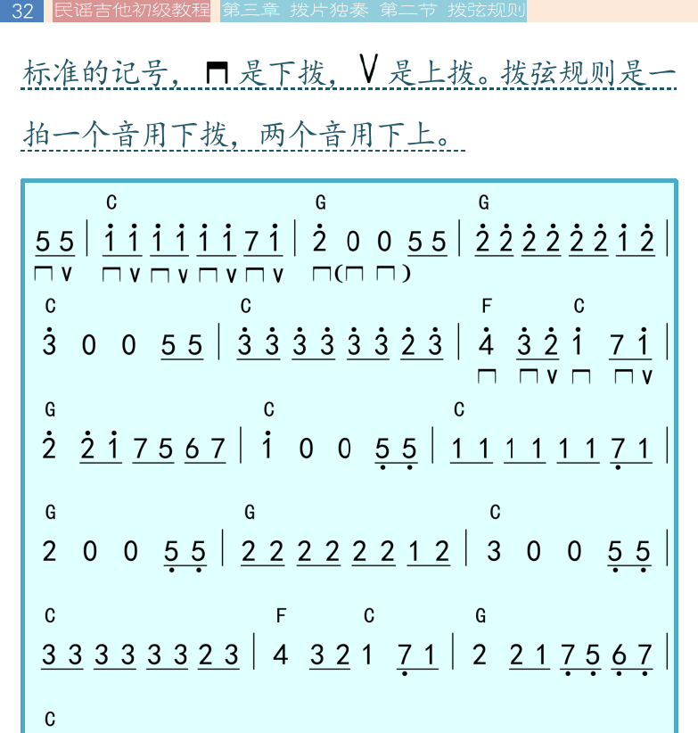 民谣吉他初级教程 第32页  滚指和换指  妹妹带着洋娃娃  第二节_拨弦规则  交替拨弦  [左上]