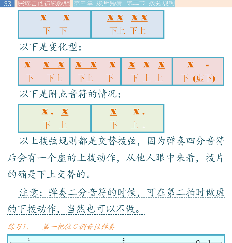 民谣吉他初级教程 第33页  重音下拨  [左上]