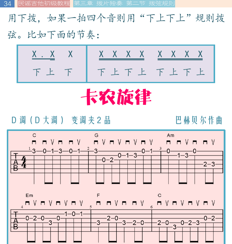 民谣吉他初级教程 第34页  卡农旋律  挥着翅膀的女孩  [左上]
