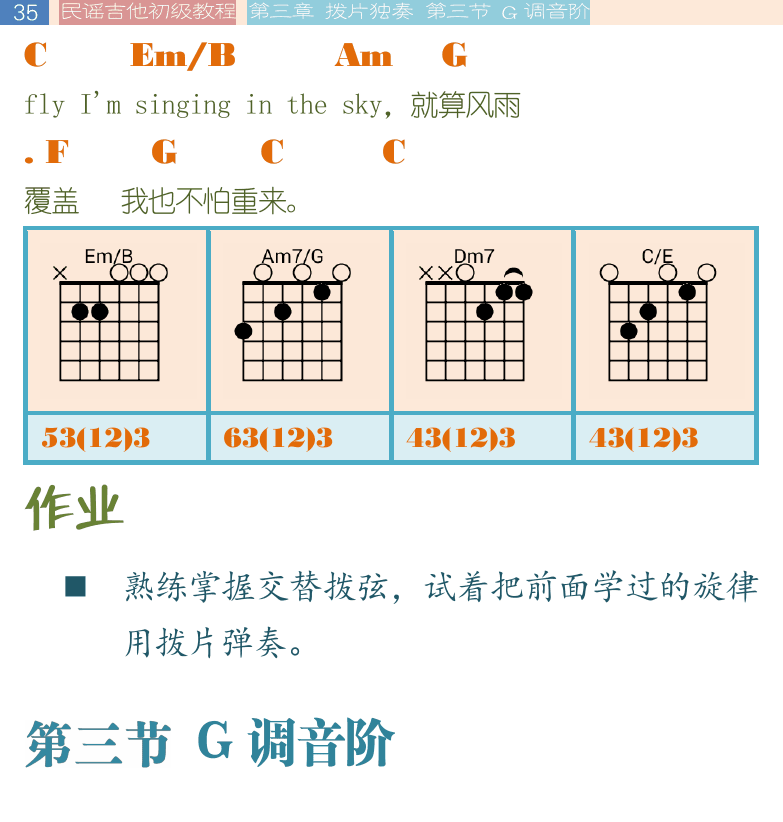 民谣吉他初级教程 第35页  第三节_G调音阶  音阶推算  [左上]