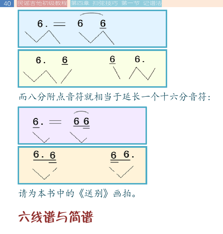 民谣吉他初级教程 第40页  六线谱与简谱  休止符  [左上]
