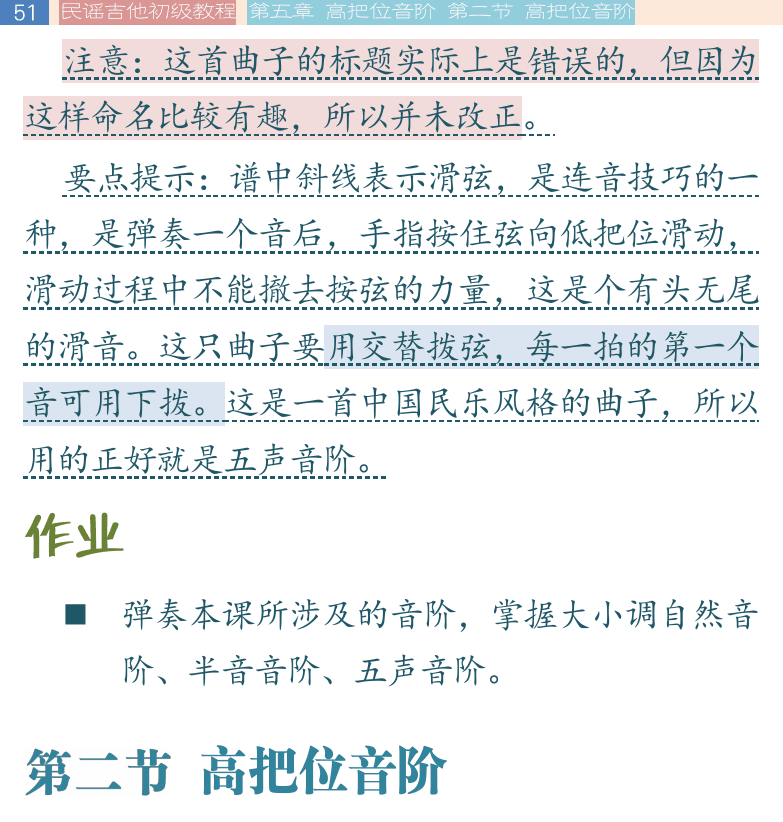 民谣吉他初级教程 第51页  第二节_高把位音阶  音阶模块  音阶模进  [左上]