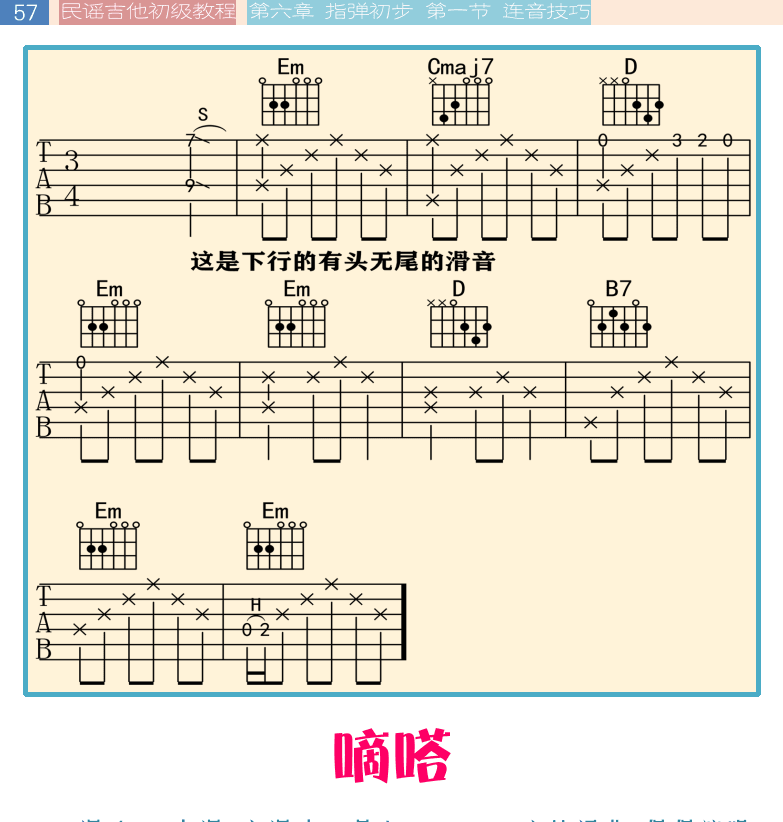 民谣吉他初级教程 第57页  嘀嗒  成都  [左上]