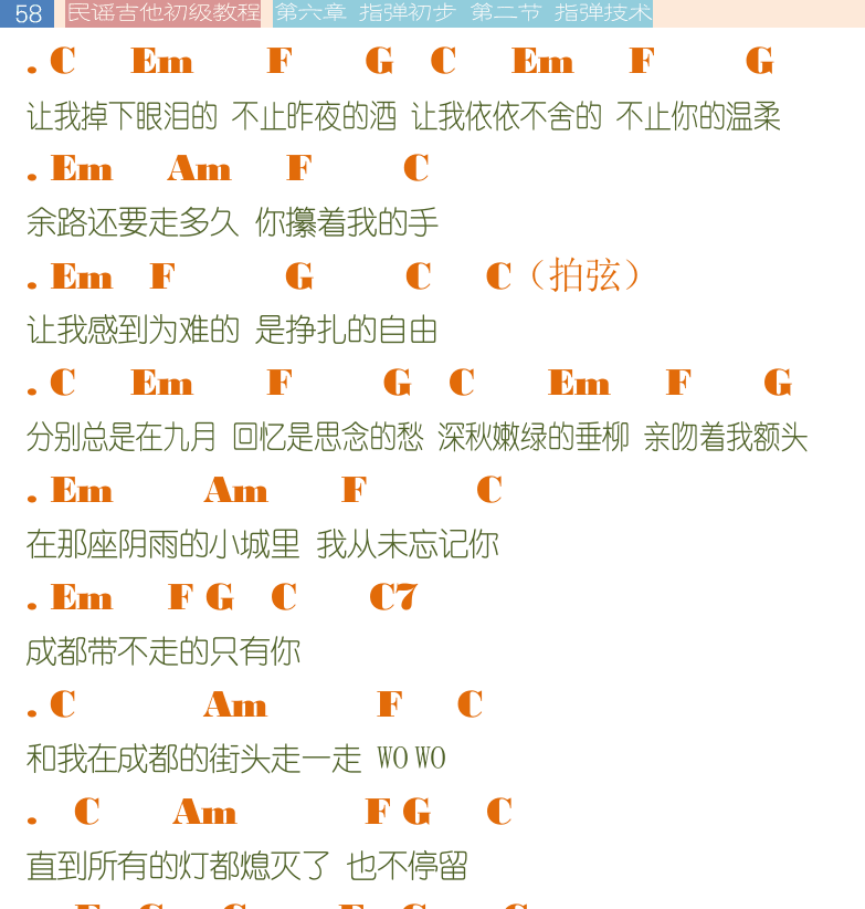 民谣吉他初级教程 第58页  第二节_指弹技术  双音弹奏  [左上]