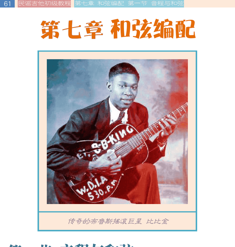 民谣吉他初级教程 第61页  第七章_和弦编配  第一节_音程与和弦  八度音程  音程性质  单音程和复音程  [左上]