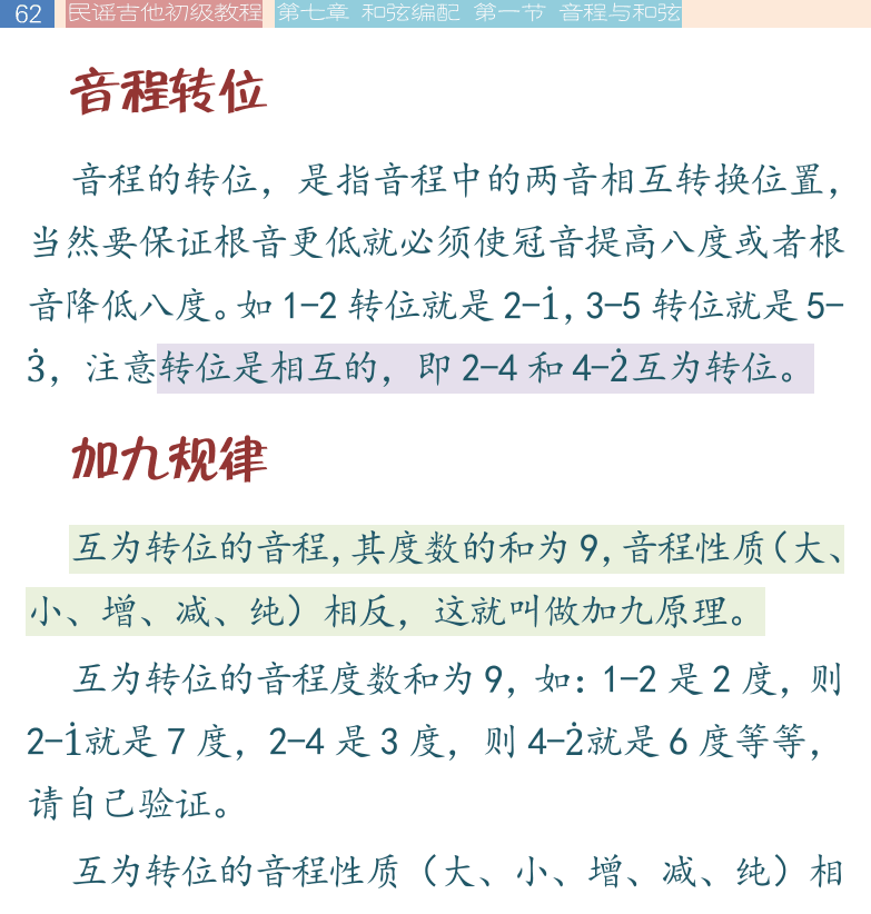 民谣吉他初级教程 第62页  音程转位  加九规律  三度叠置  [左上]