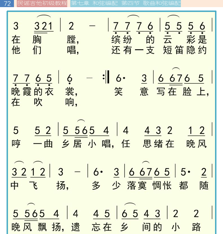 民谣吉他初级教程 第72页  我的未来不是梦  [左上]