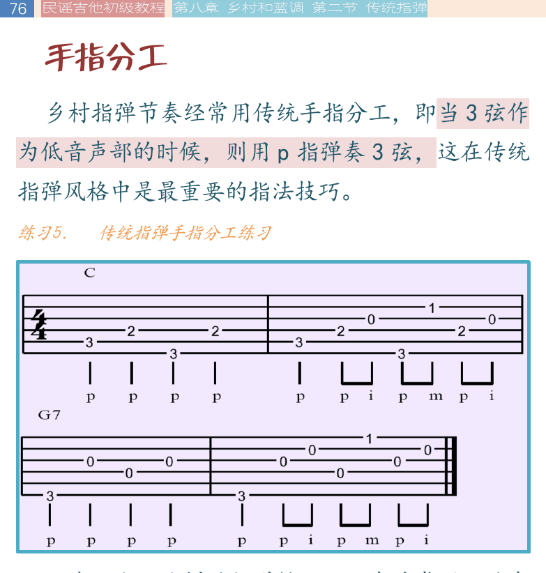 民谣吉他初级教程 第76页  手指分工  第二节_传统指弹  认识布鲁斯  [左上]