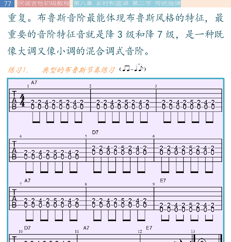 民谣吉他初级教程 第77页  布鲁斯指弹音型  乡村指弹音型  乡村之路带我回家  [左上]